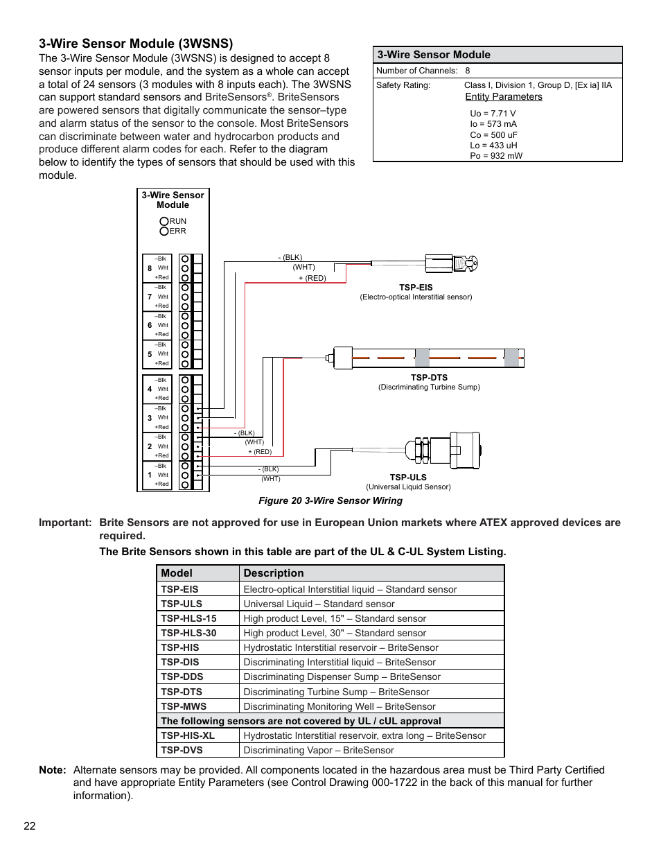 Wire sensor module (3wsns) | Franklin Fueling Systems TS 550 evo Fuel Management System Installation User Manual | Page 22 / 28