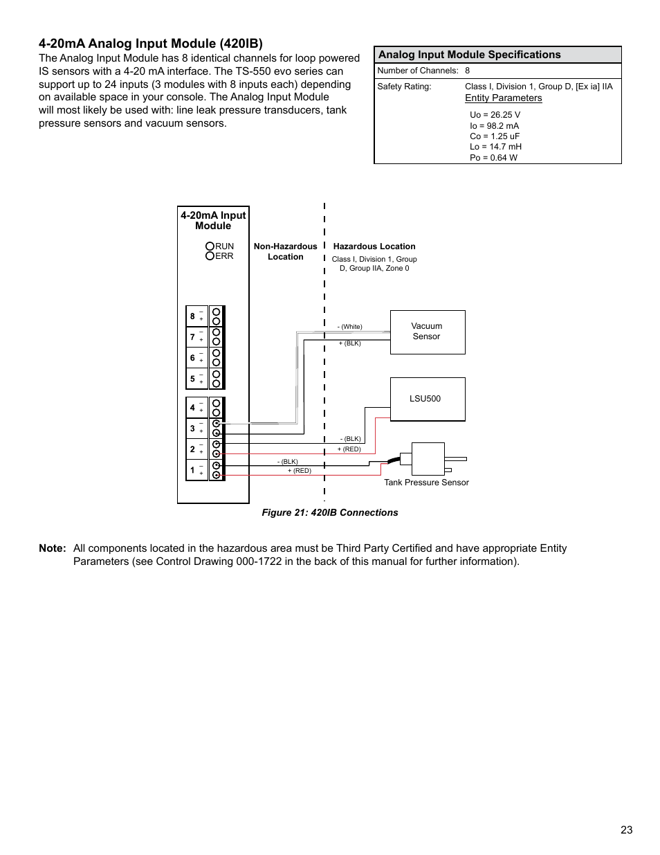 Franklin Fueling Systems TS 550 evo Fuel Management System Installation User Manual | Page 23 / 28