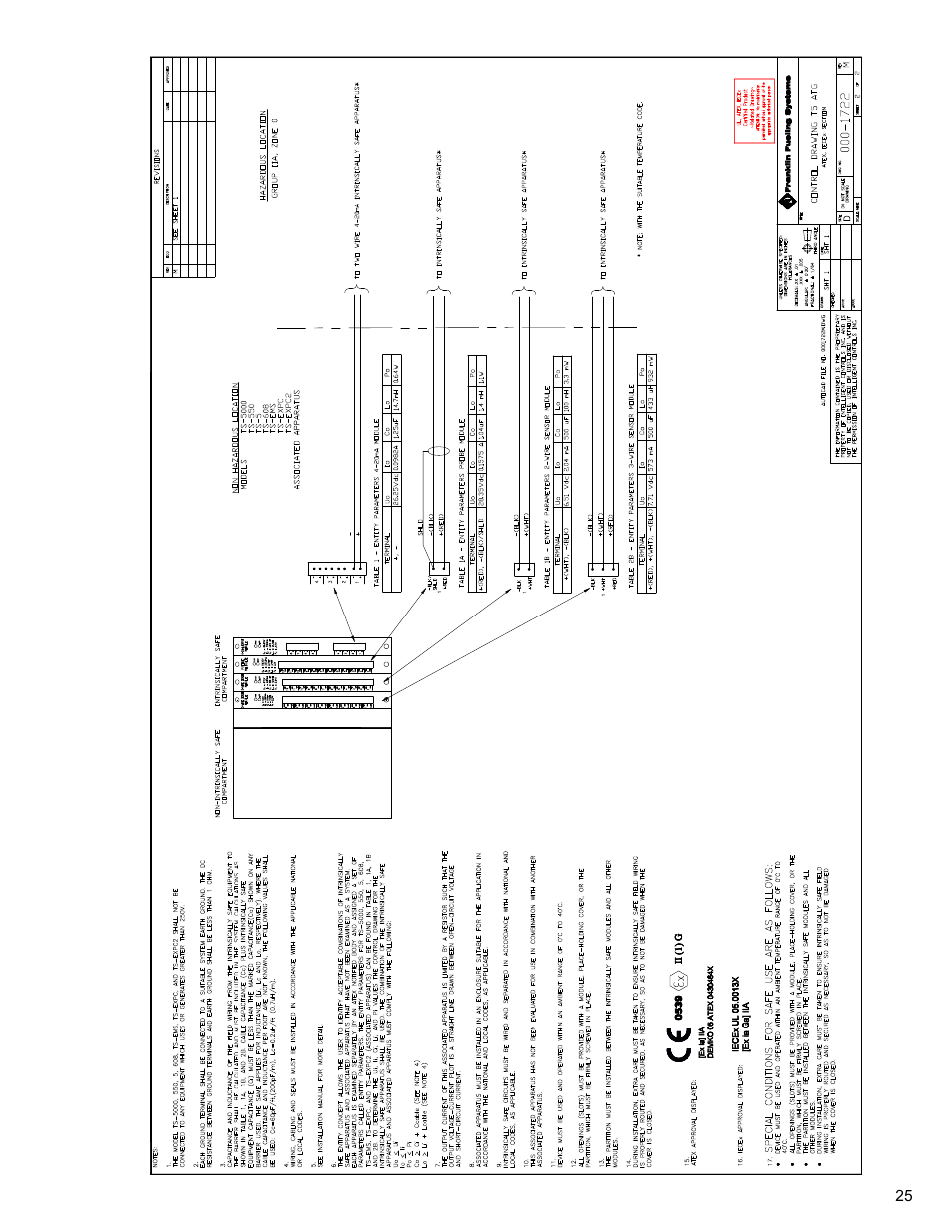 Franklin Fueling Systems TS 550 evo Fuel Management System Installation User Manual | Page 25 / 28