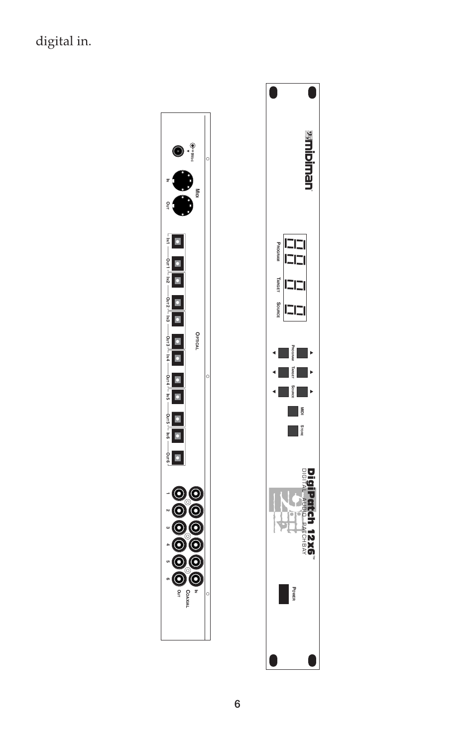 Digital in, Digipatch 12x6 | M-AUDIO DigiPatch User Manual | Page 6 / 20