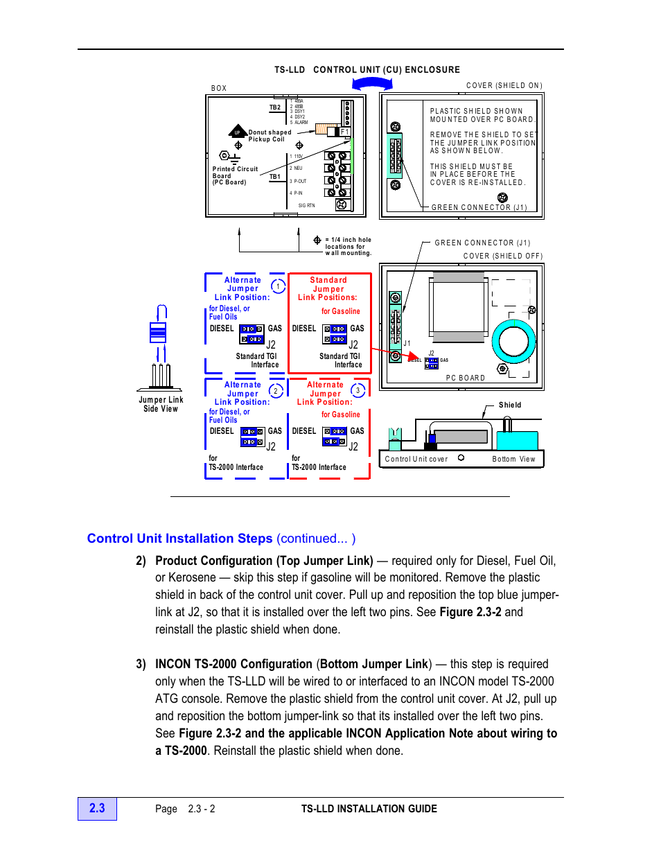 Figure 2.3-2 cu component location - internal view | Franklin Fueling Systems TS-LLD Installation Manual User Manual | Page 36 / 86