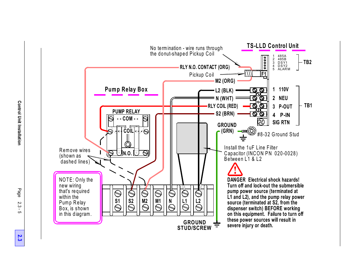Figure 2.3-4 typical single phase 240 vac, Pump relay box & control unit wiring diagram - 5, Ts-lld control unit | Pump relay box | Franklin Fueling Systems TS-LLD Installation Manual User Manual | Page 39 / 86