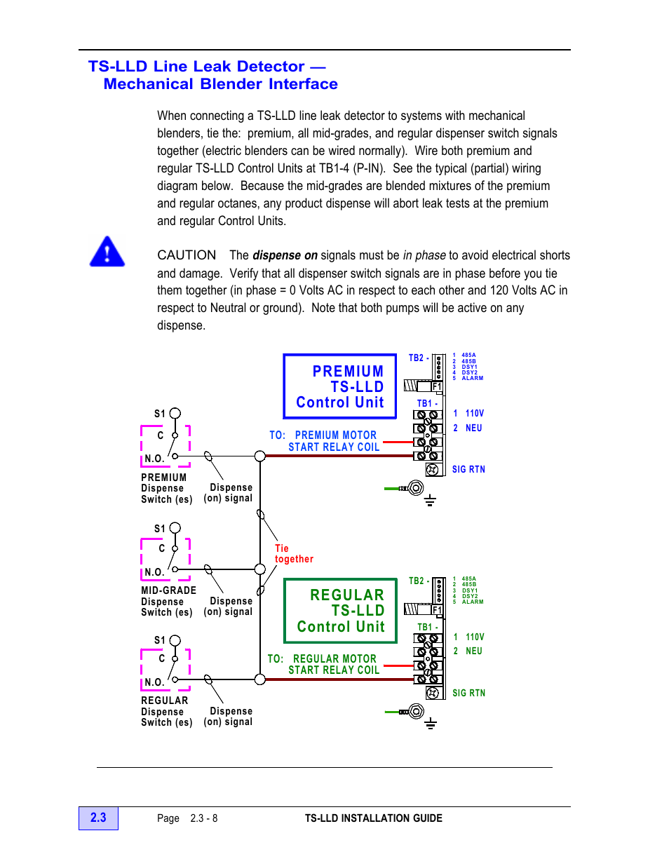 Figure 2.3-7 mechanical blender dispensers to, Ts-lld control unit interface schematic - 8, Ts-lld line leak detector | Mechanical blender interface, Dispense on | Franklin Fueling Systems TS-LLD Installation Manual User Manual | Page 42 / 86