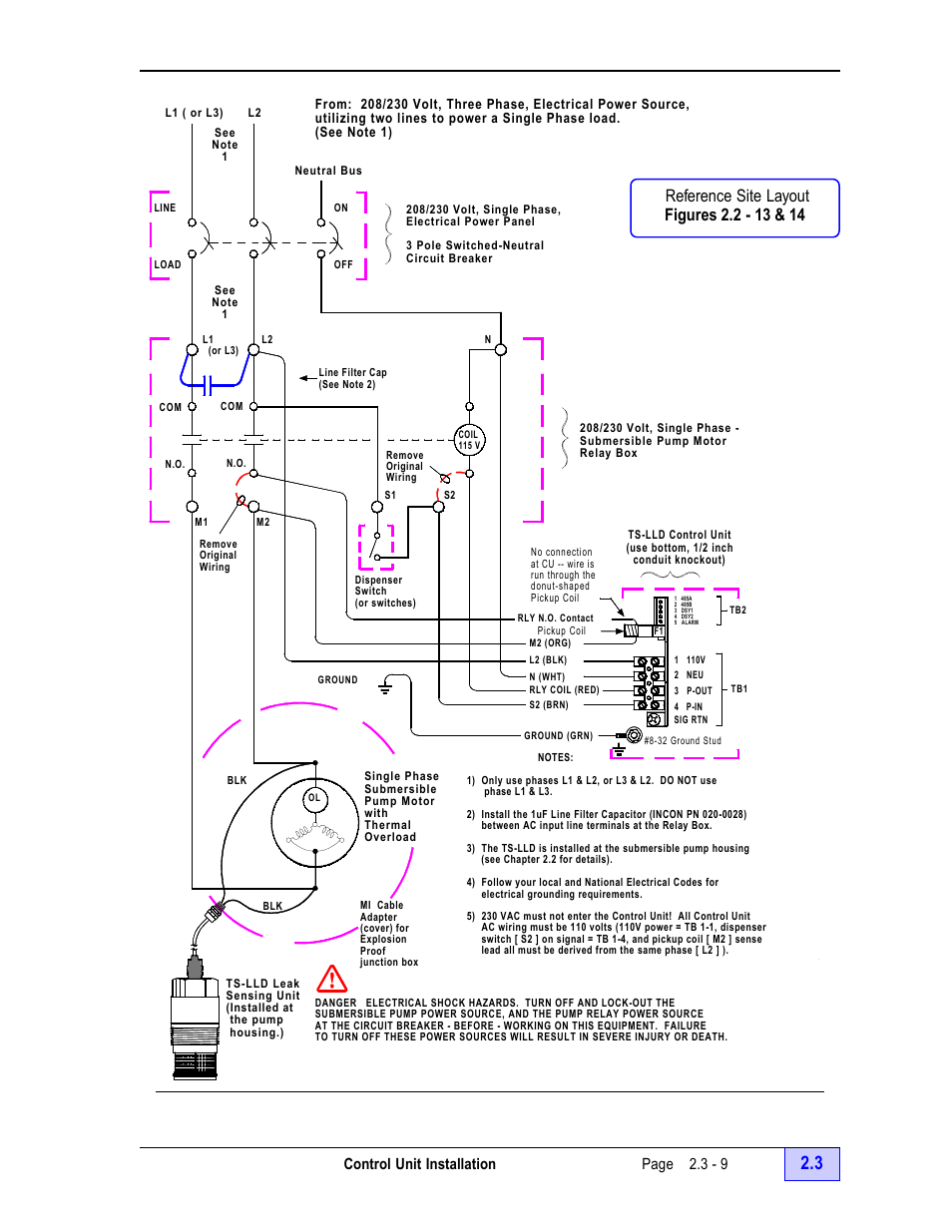 Interface schematic - 9, Reference schematic, Figure 2.3 - 8 | Control unit installation page 2.3 - 9 | Franklin Fueling Systems TS-LLD Installation Manual User Manual | Page 43 / 86