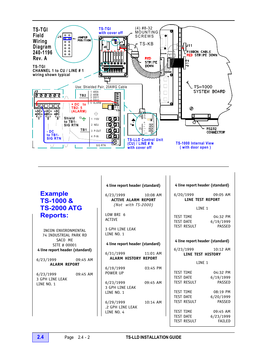 Example ts-1000 & ts-2000 atg reports: - 2 | Franklin Fueling Systems TS-LLD Installation Manual User Manual | Page 50 / 86
