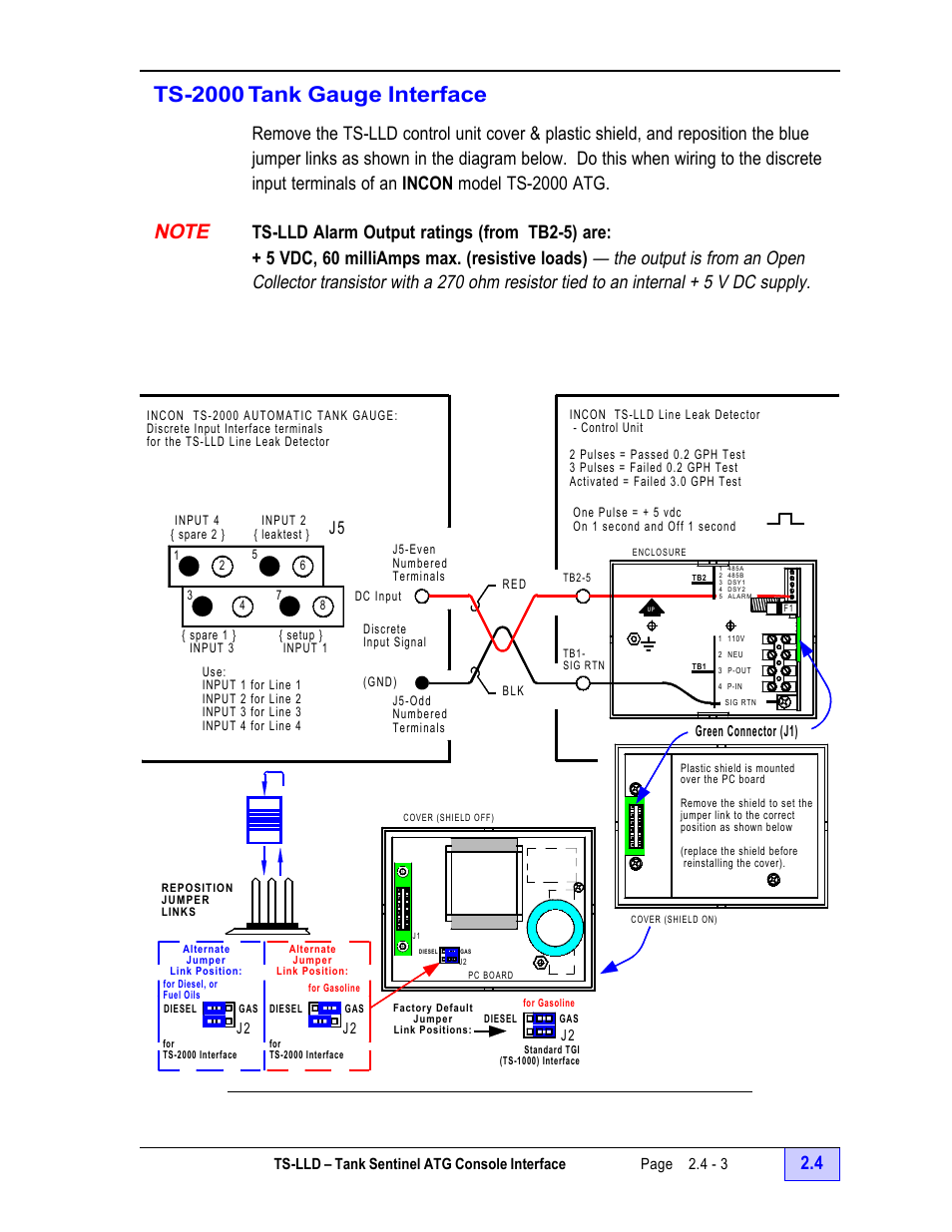 Ts-2000 tank gauge interface - 3, Note - 3, Ts-2000 tank gauge interface | Franklin Fueling Systems TS-LLD Installation Manual User Manual | Page 51 / 86