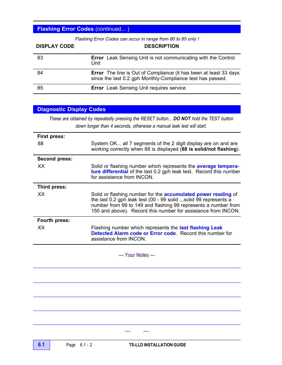 Your notes - 2 | Franklin Fueling Systems TS-LLD Installation Manual User Manual | Page 74 / 86