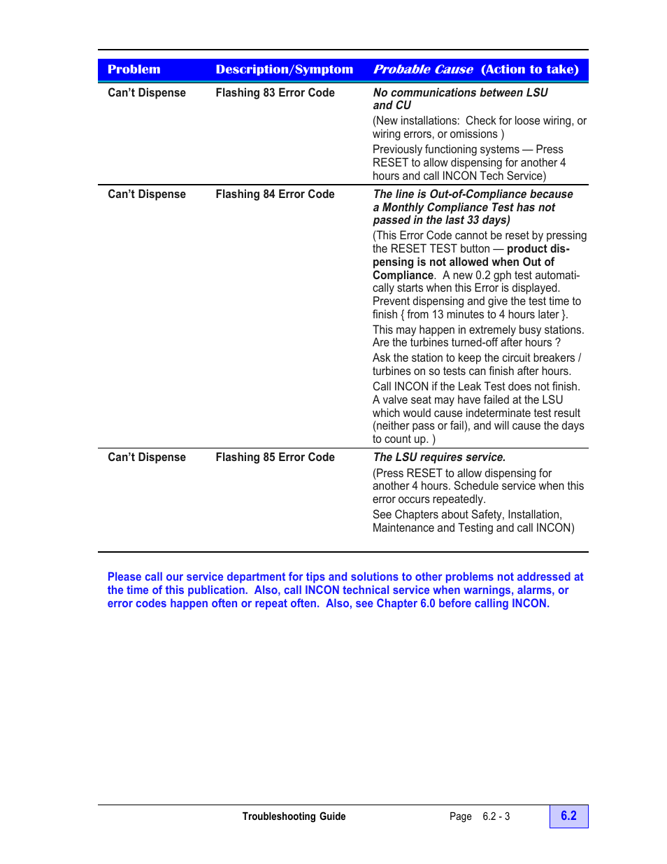 Franklin Fueling Systems TS-LLD Installation Manual User Manual | Page 77 / 86