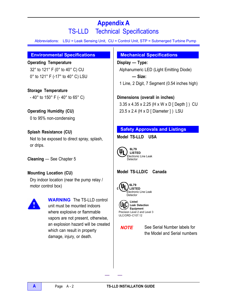 Appendix a ts-lld technical specifications | Franklin Fueling Systems TS-LLD Installation Manual User Manual | Page 82 / 86