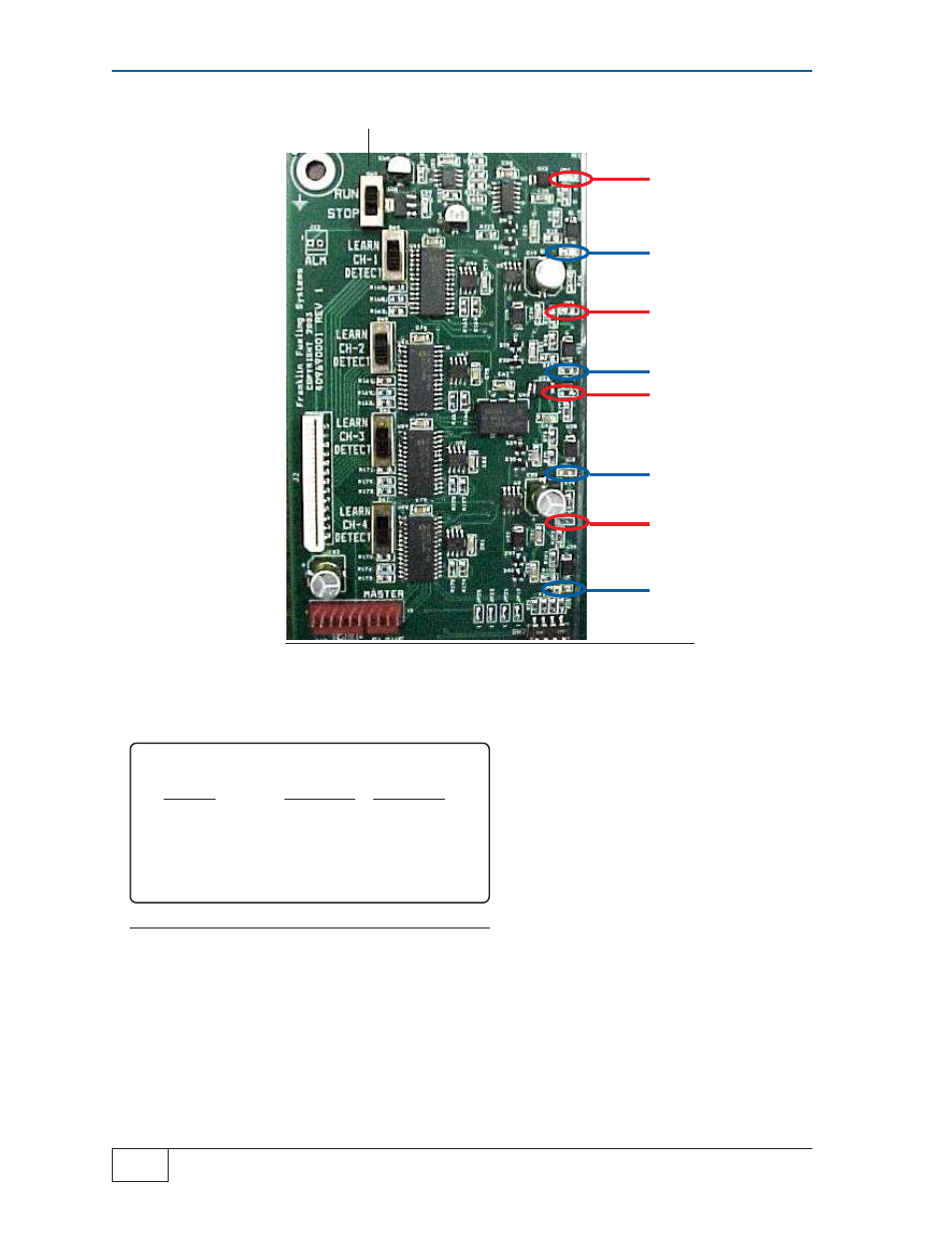 Franklin Fueling Systems TS-LS300 AutoLearn Pressure-Based Electronic Line Leak Detector System Users Guide User Manual | Page 40 / 52