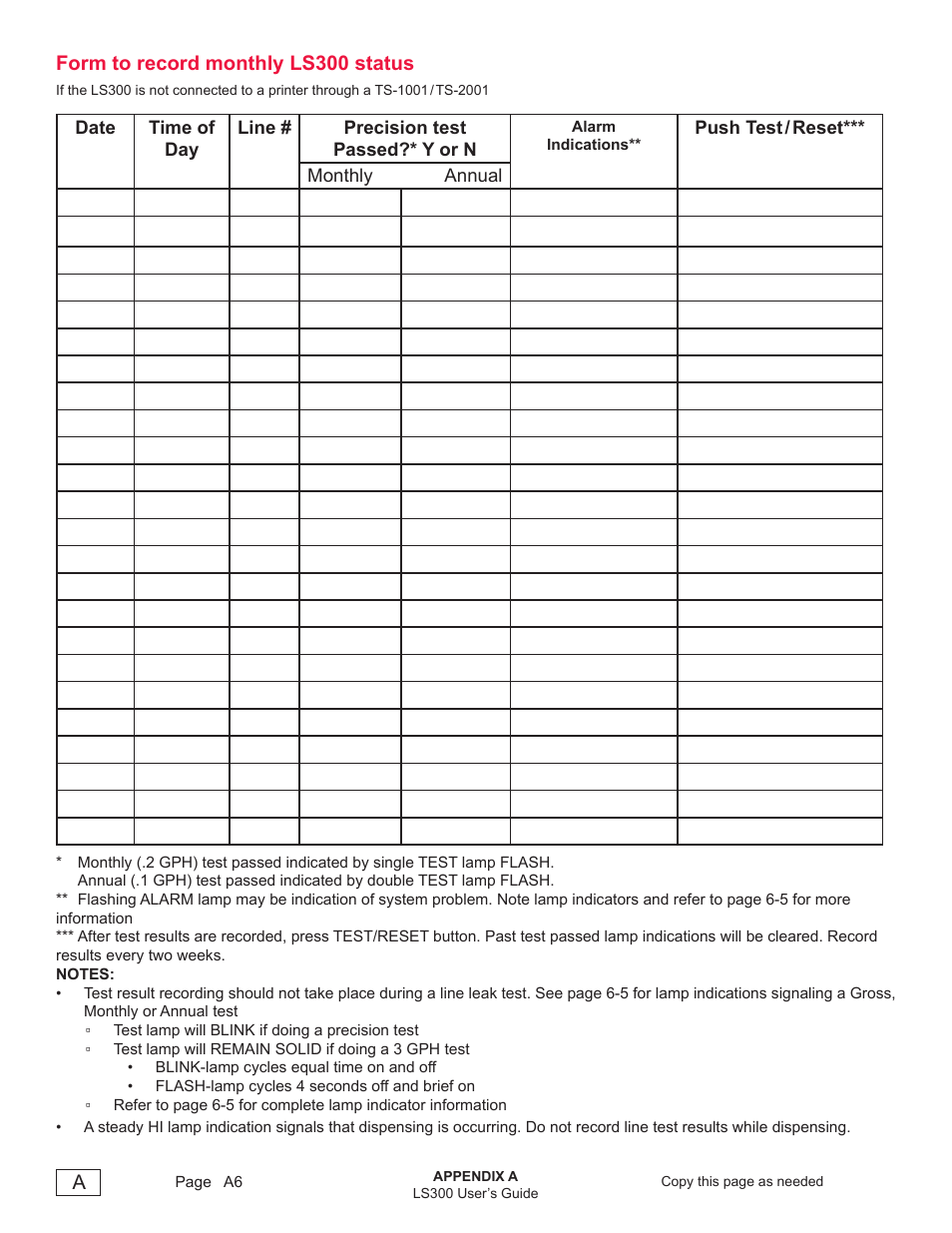 Form to record monthly ls300 status | Franklin Fueling Systems TS-LS300 AutoLearn Pressure-Based Electronic Line Leak Detector System Users Guide User Manual | Page 51 / 52