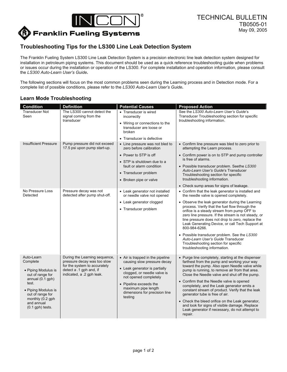 Franklin Fueling Systems TS-LS300 Troubleshooting Tips for the LS300 Line Leak Detection System User Manual | 2 pages