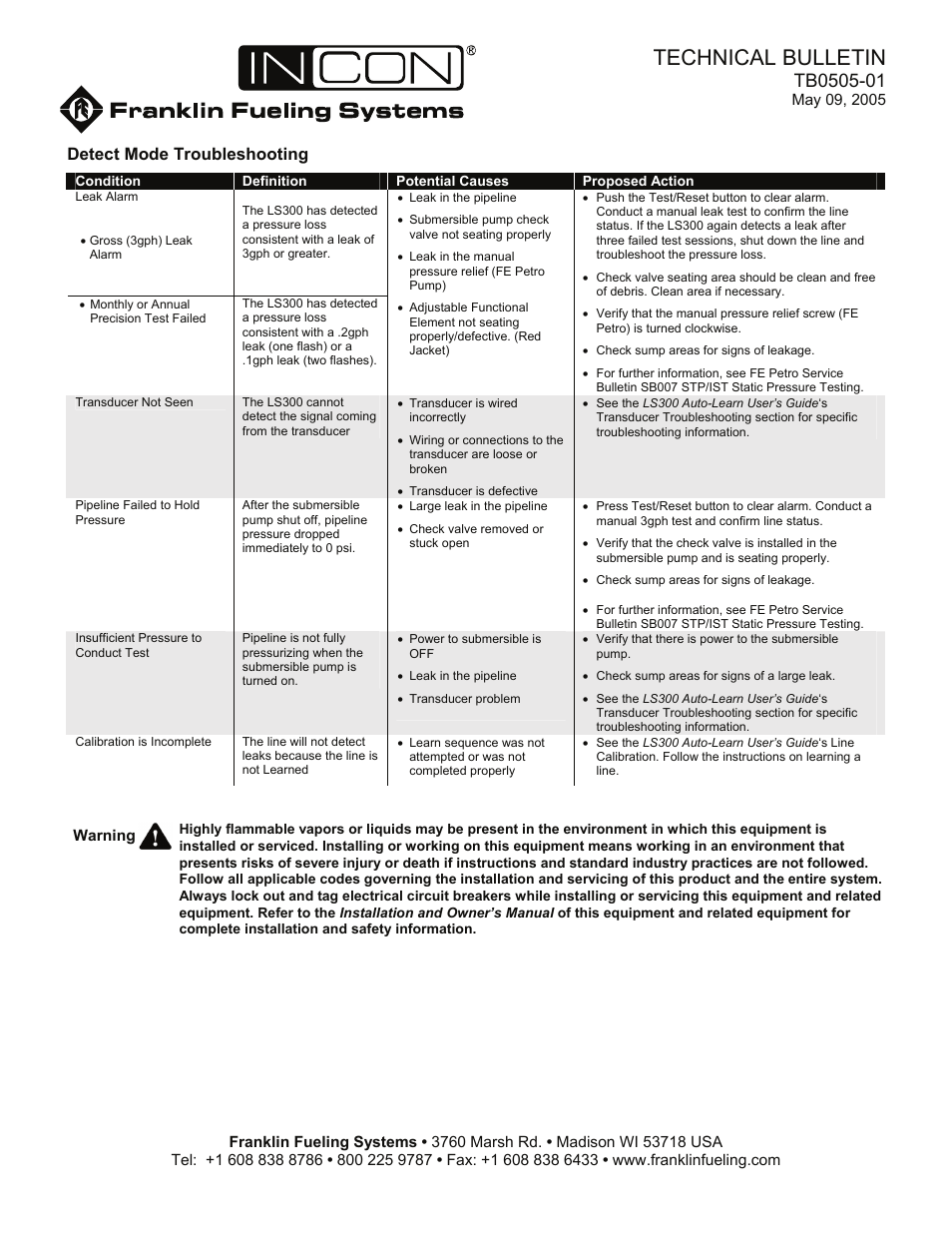 Technical bulletin, Detect mode troubleshooting | Franklin Fueling Systems TS-LS300 Troubleshooting Tips for the LS300 Line Leak Detection System User Manual | Page 2 / 2