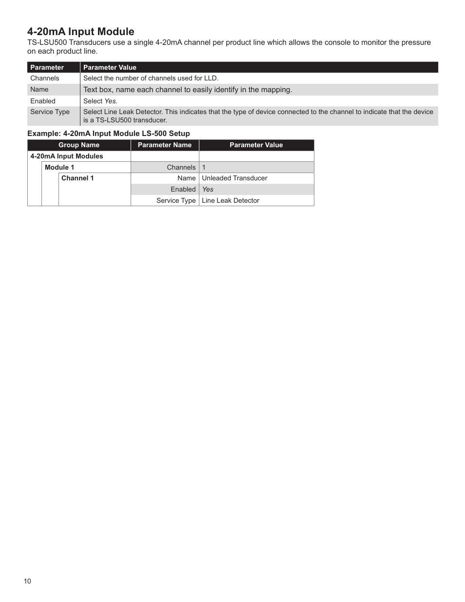20ma input module | Franklin Fueling Systems LS500 Auto Learn Line Leak Detection Installation & Users Guide User Manual | Page 10 / 24