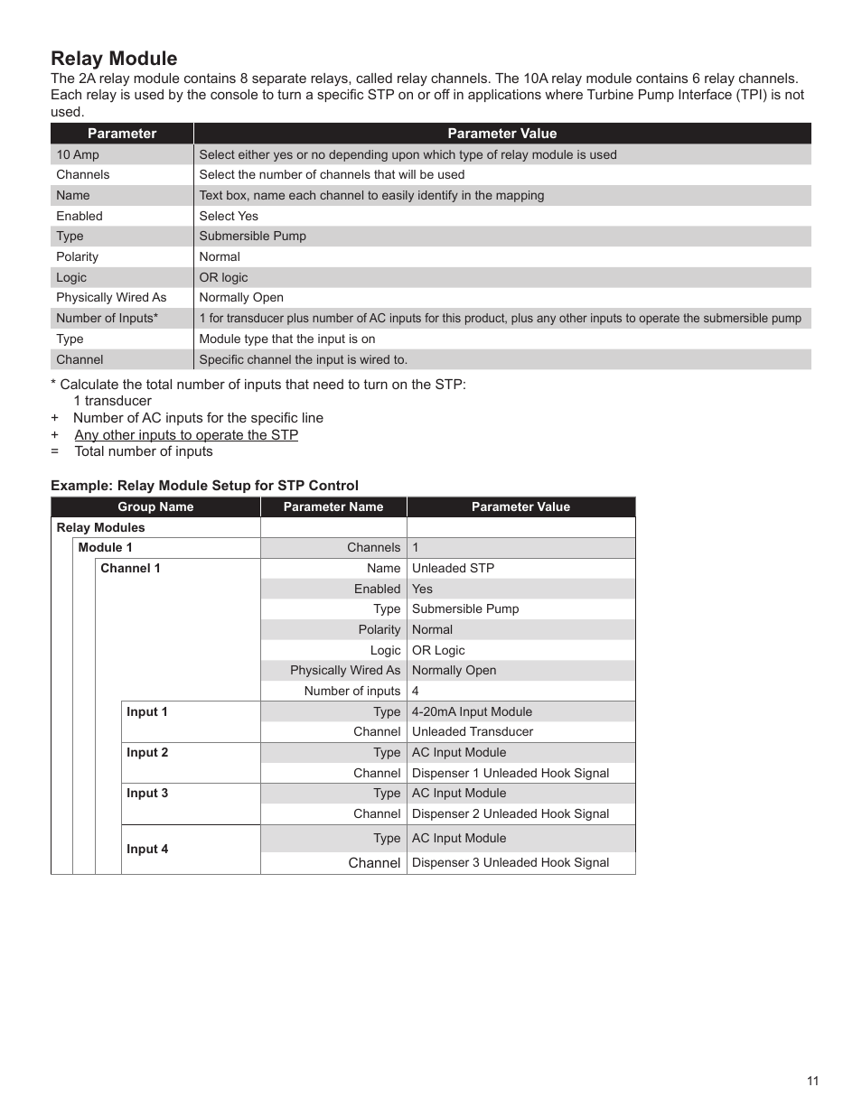 Relay module | Franklin Fueling Systems LS500 Auto Learn Line Leak Detection Installation & Users Guide User Manual | Page 11 / 24
