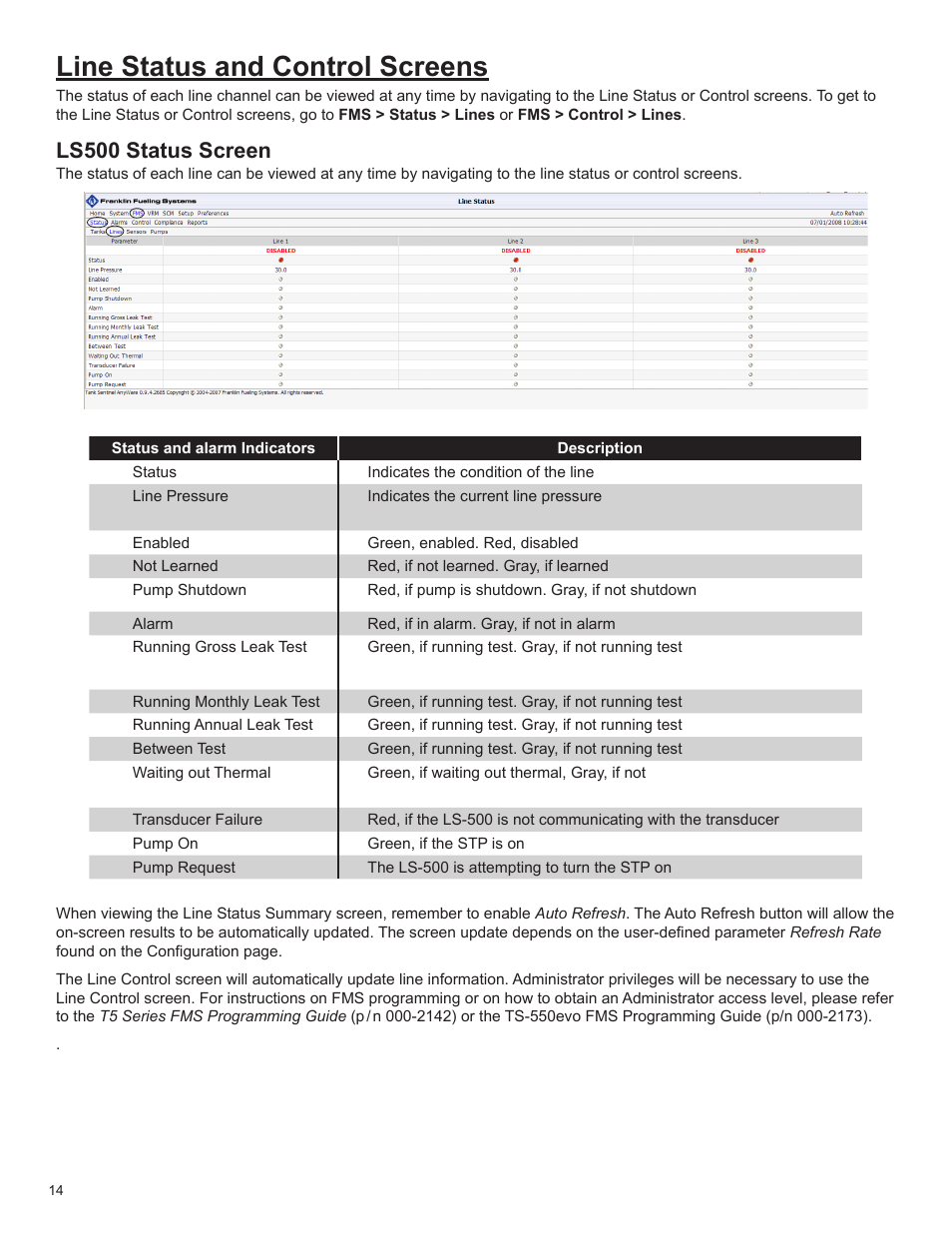 Line status and control screens, Ls500 status screen | Franklin Fueling Systems LS500 Auto Learn Line Leak Detection Installation & Users Guide User Manual | Page 14 / 24
