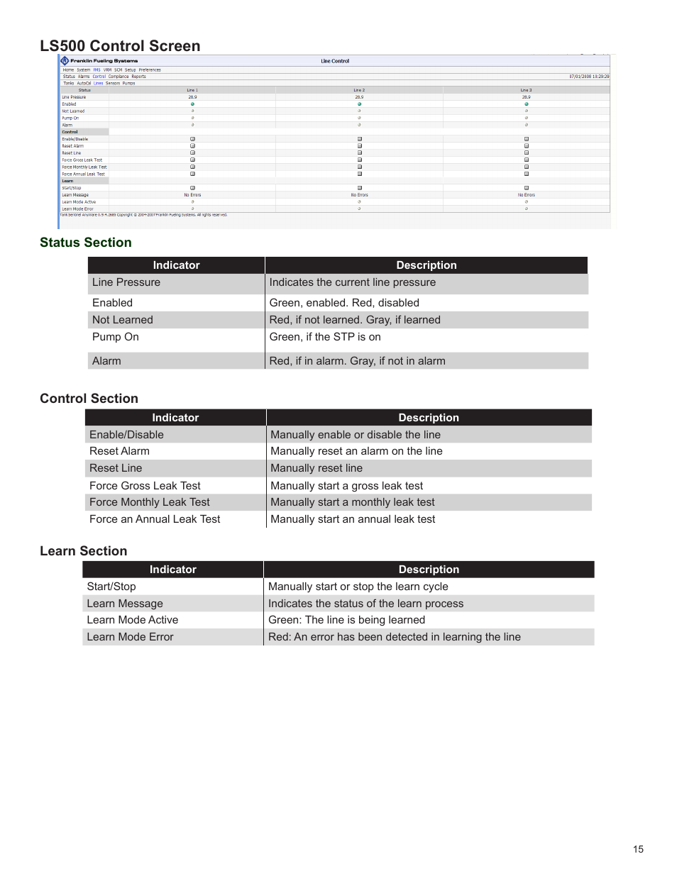 Ls500 control screen | Franklin Fueling Systems LS500 Auto Learn Line Leak Detection Installation & Users Guide User Manual | Page 15 / 24