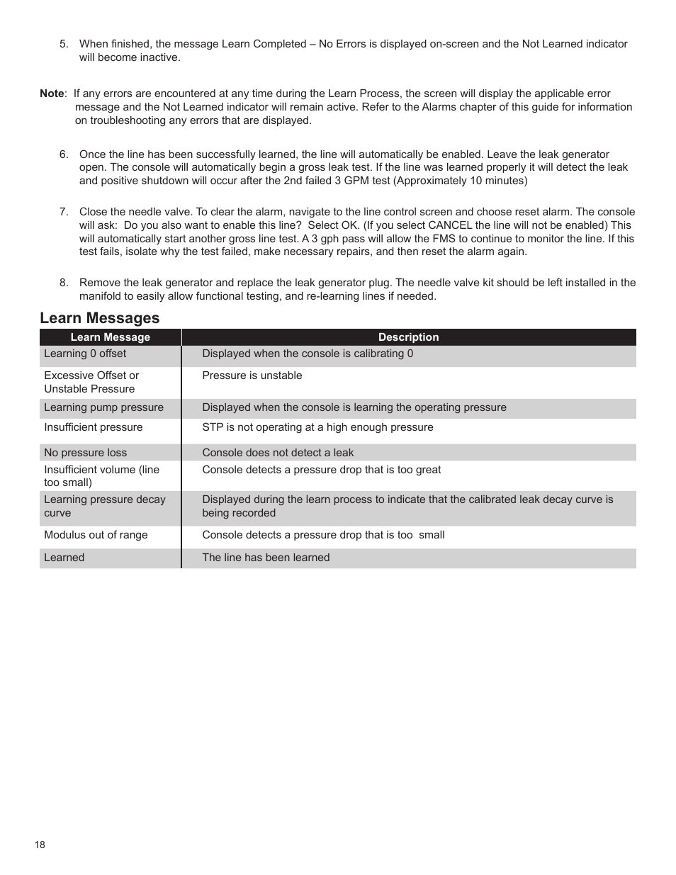 Learn messages | Franklin Fueling Systems LS500 Auto Learn Line Leak Detection Installation & Users Guide User Manual | Page 18 / 24