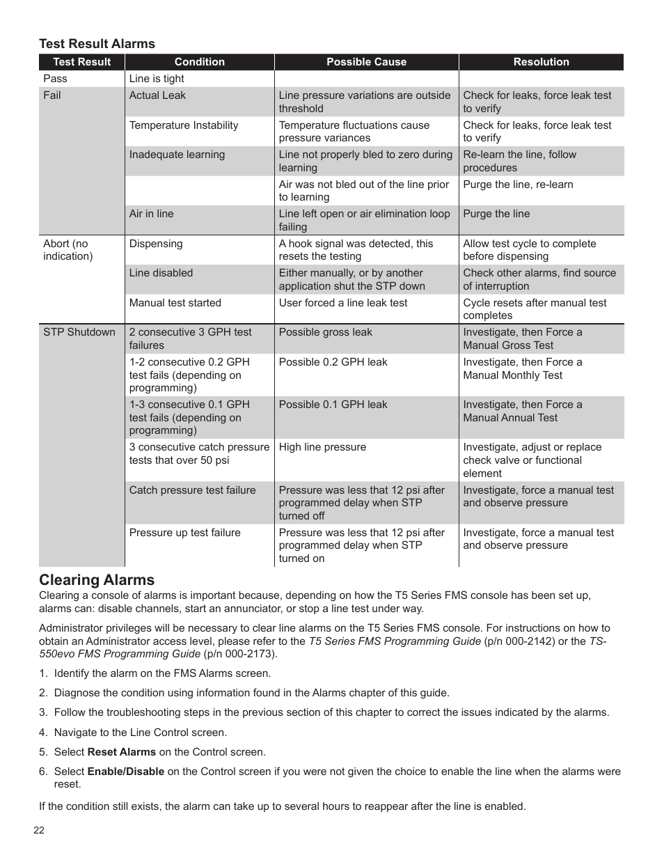 Clearing alarms | Franklin Fueling Systems LS500 Auto Learn Line Leak Detection Installation & Users Guide User Manual | Page 22 / 24