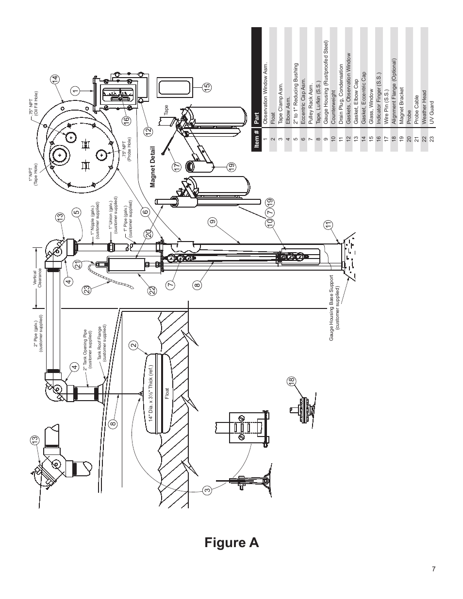 Figure a | Franklin Fueling Systems ATG Moormann Interface User Manual | Page 11 / 12