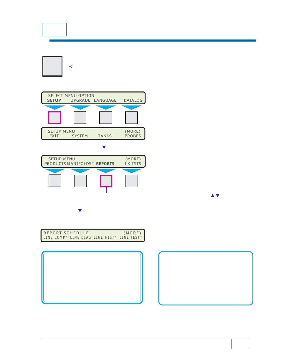7line reports setup, Reports menu | Franklin Fueling Systems TS-TPI User Manual | Page 42 / 48