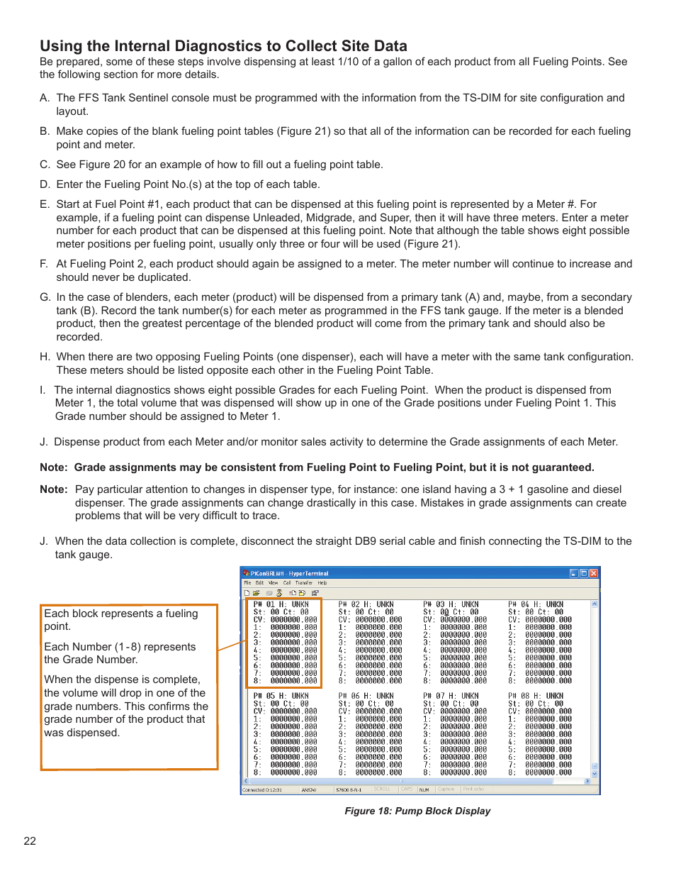 Franklin Fueling Systems TS-DIM User Manual | Page 22 / 30