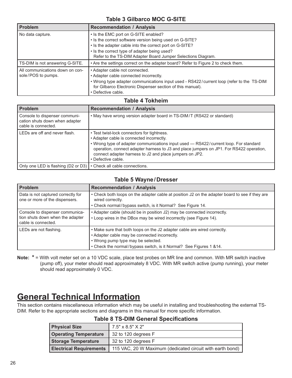 General technical information | Franklin Fueling Systems TS-DIM User Manual | Page 26 / 30