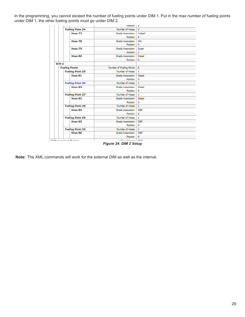 Franklin Fueling Systems TS-DIM User Manual | Page 29 / 30