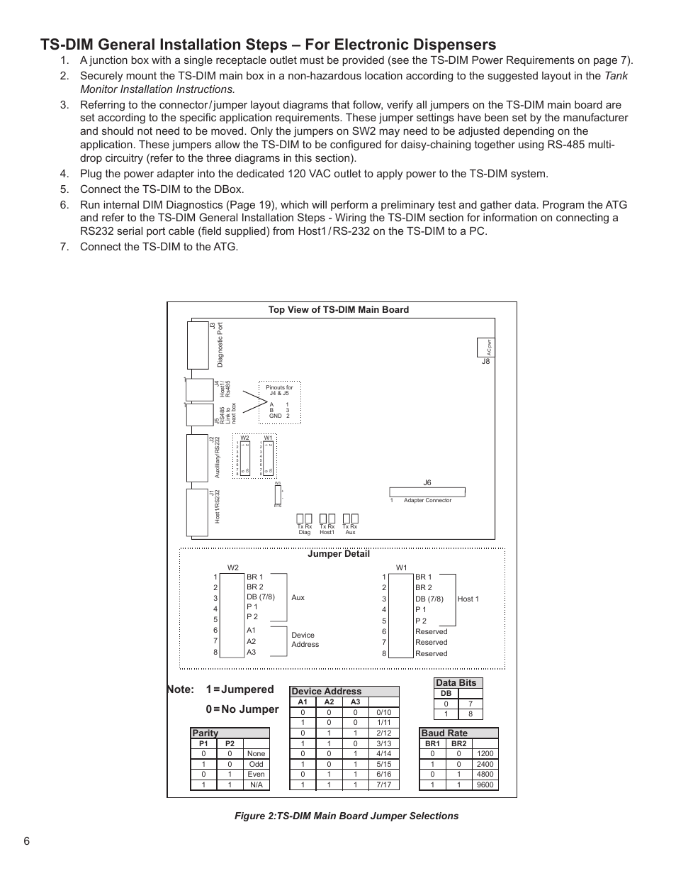 Figure 2:ts-dim main board jumper selections, Jumper detail, Top view of ts-dim main board | Data bits, Baud rate, Device address, Parity | Franklin Fueling Systems TS-DIM User Manual | Page 6 / 30