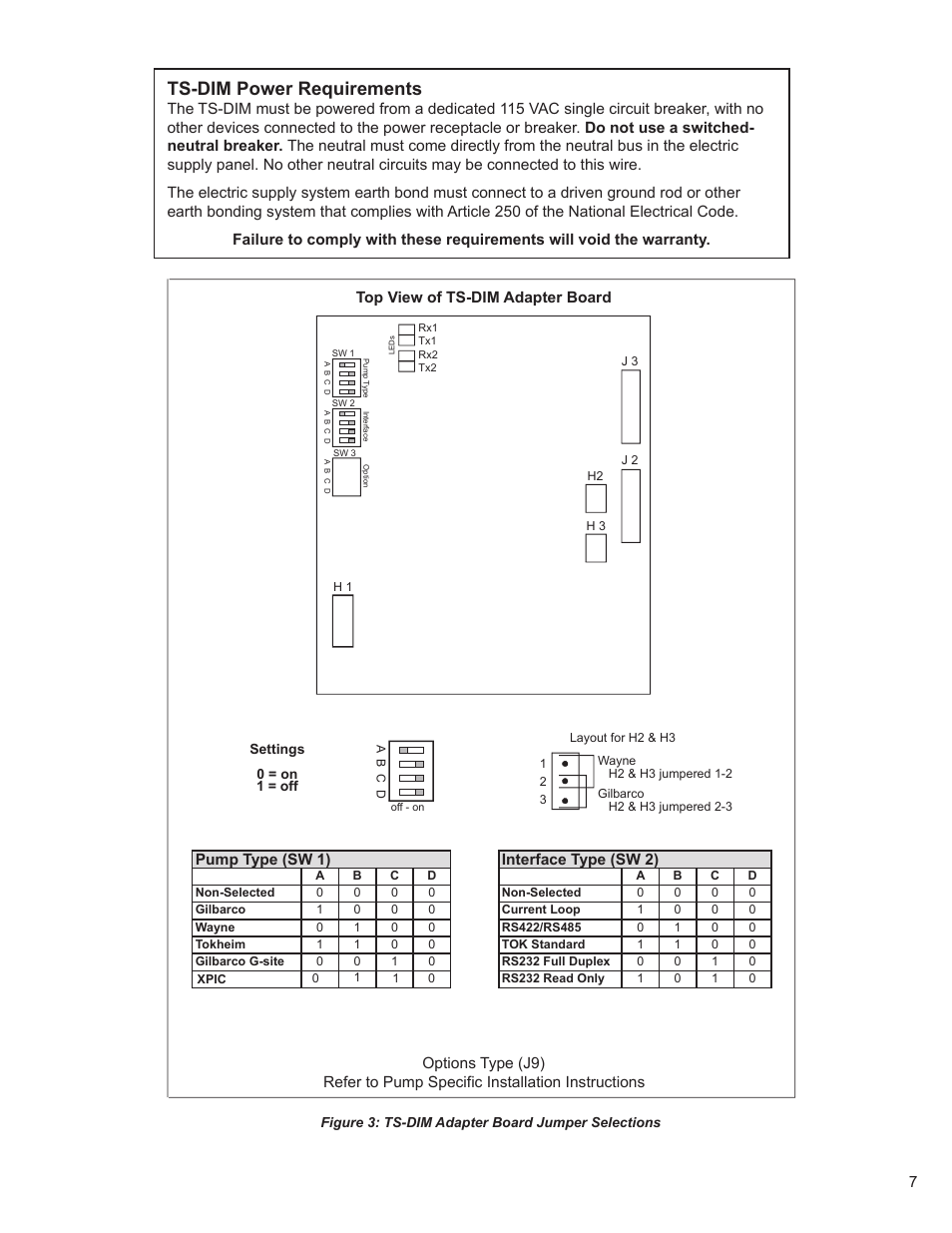 Ts-dim power requirements | Franklin Fueling Systems TS-DIM User Manual | Page 7 / 30