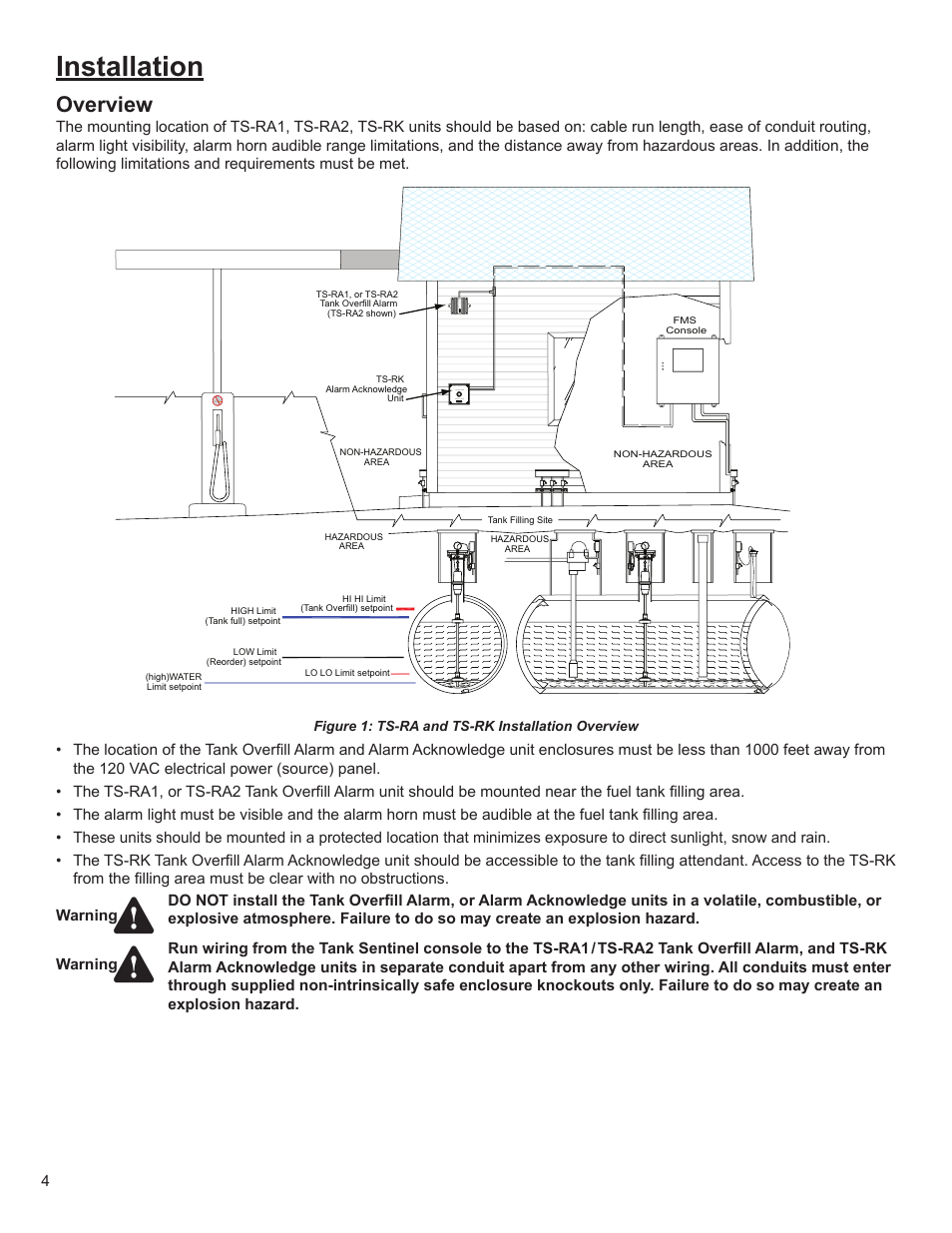 Installation, Overview | Franklin Fueling Systems TS-RA2 User Manual | Page 4 / 12