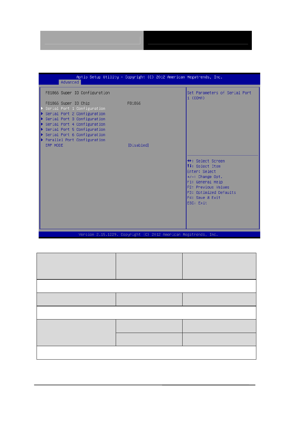 F81866 super io configutation | AAEON PCM-QM77 User Manual | Page 101 / 172