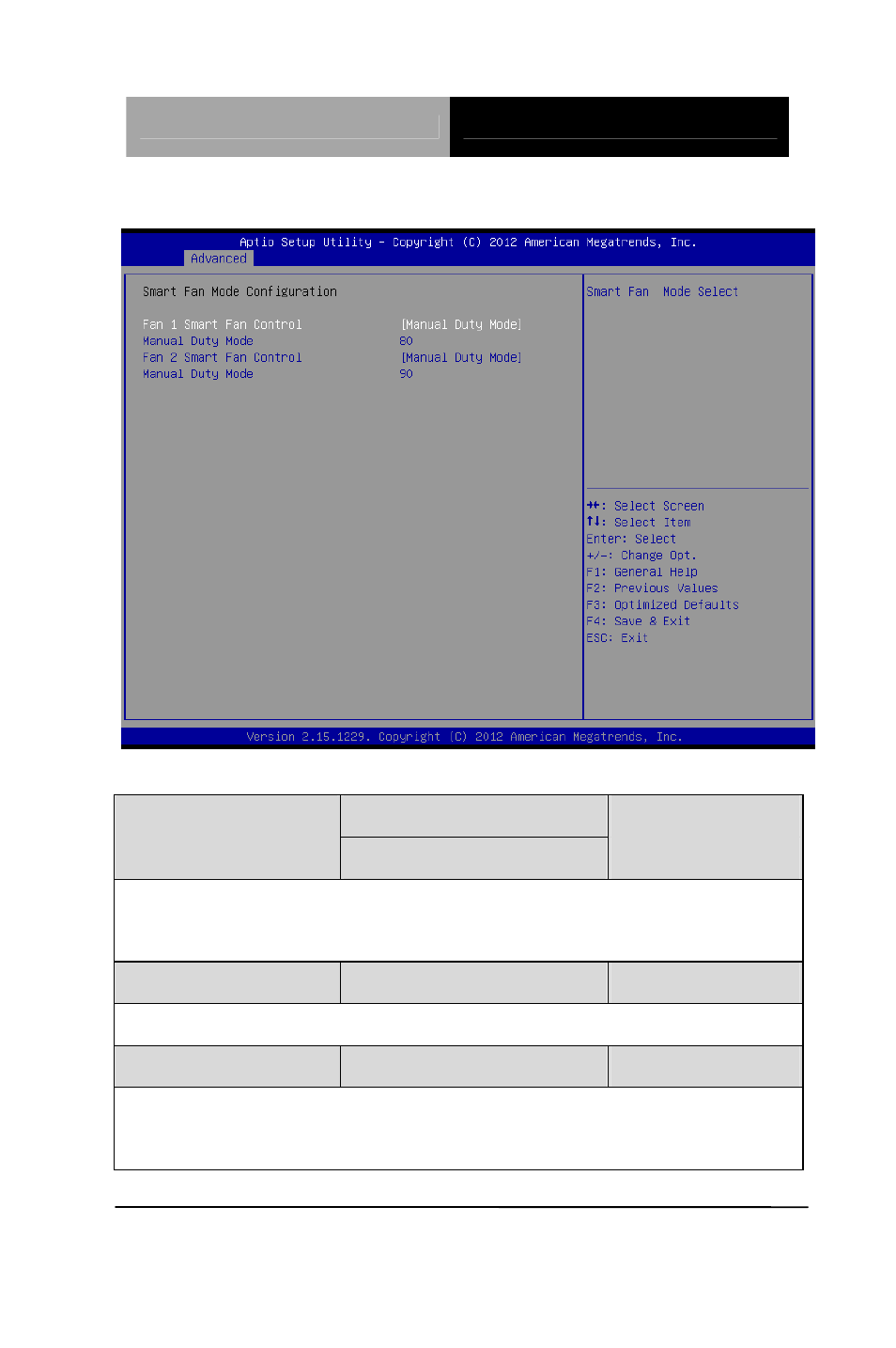 Smart fan mode configuration | AAEON PCM-QM77 User Manual | Page 106 / 172