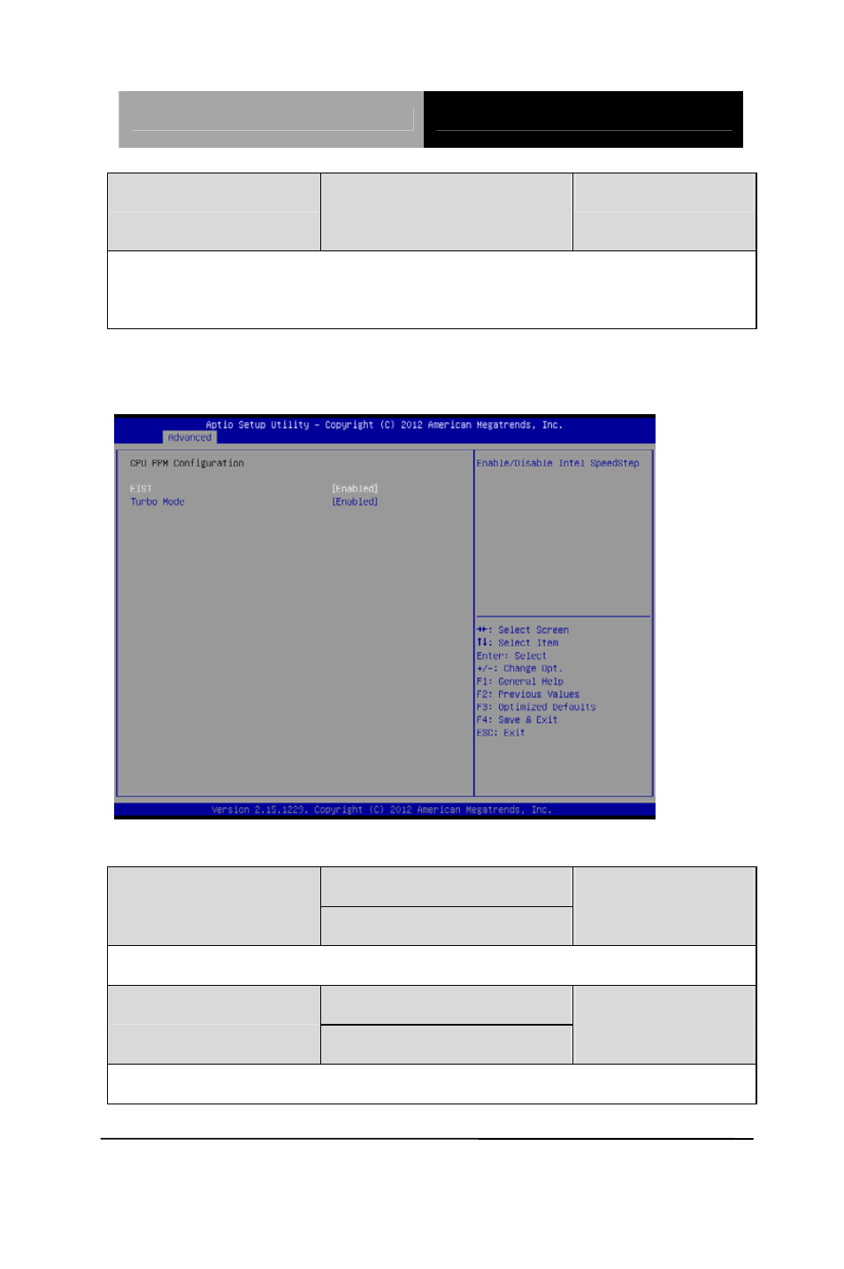 Cpu ppm configuration | AAEON PCM-QM77 User Manual | Page 107 / 172