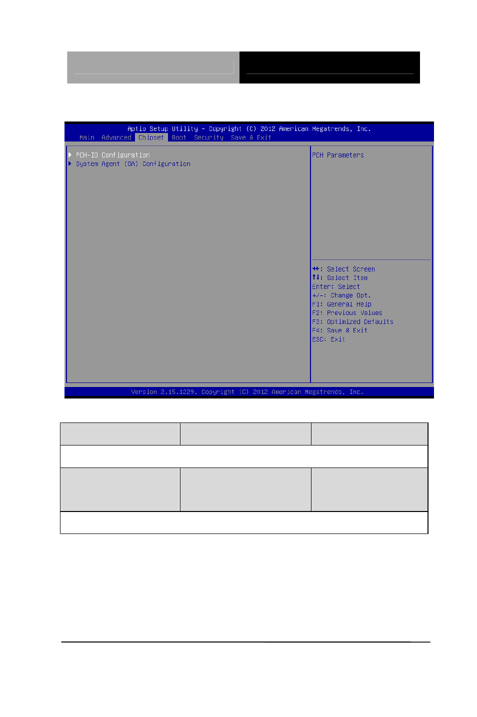 Setup submenu: chipset | AAEON PCM-QM77 User Manual | Page 108 / 172