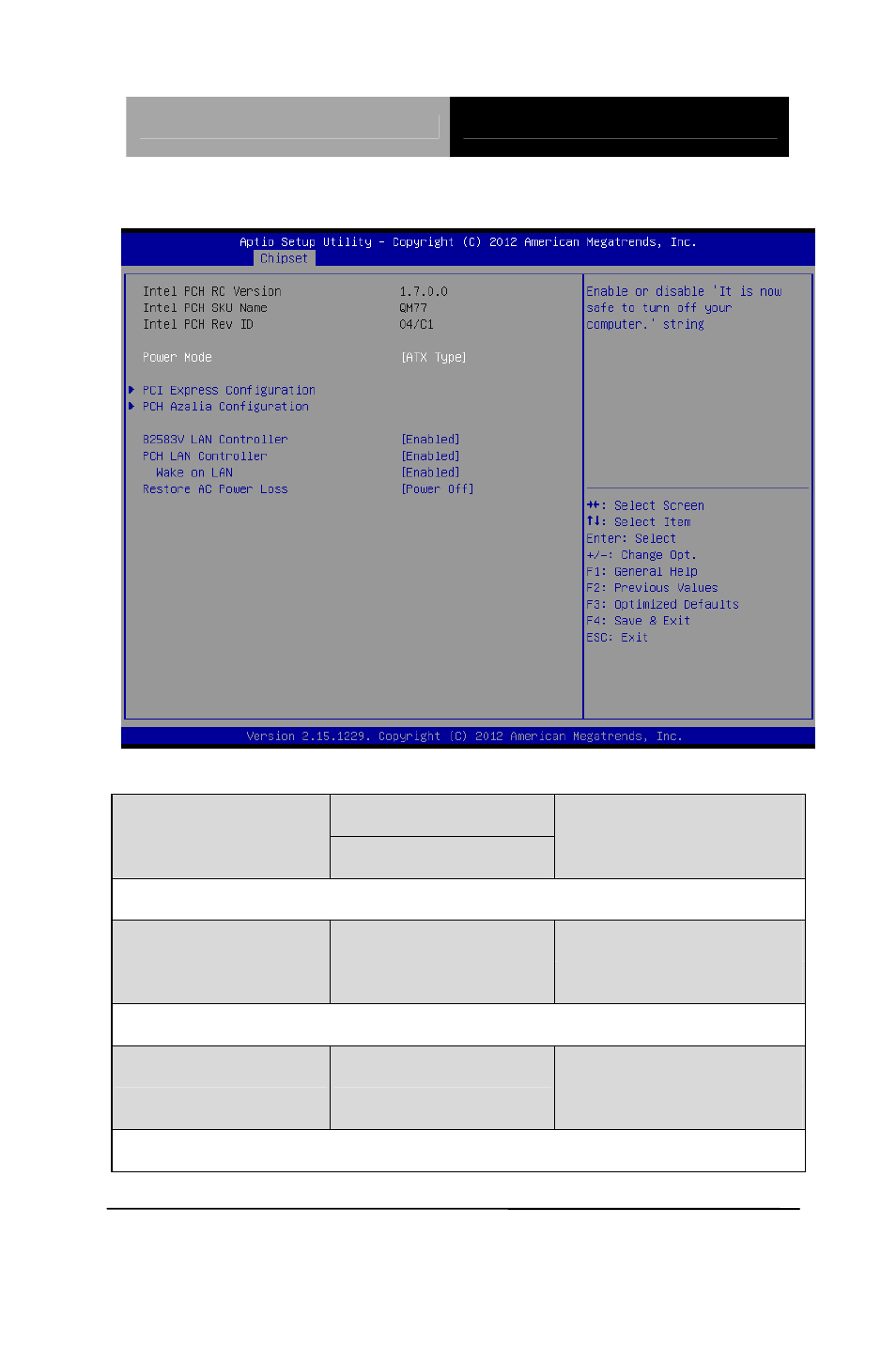 Pch-io configuration | AAEON PCM-QM77 User Manual | Page 109 / 172