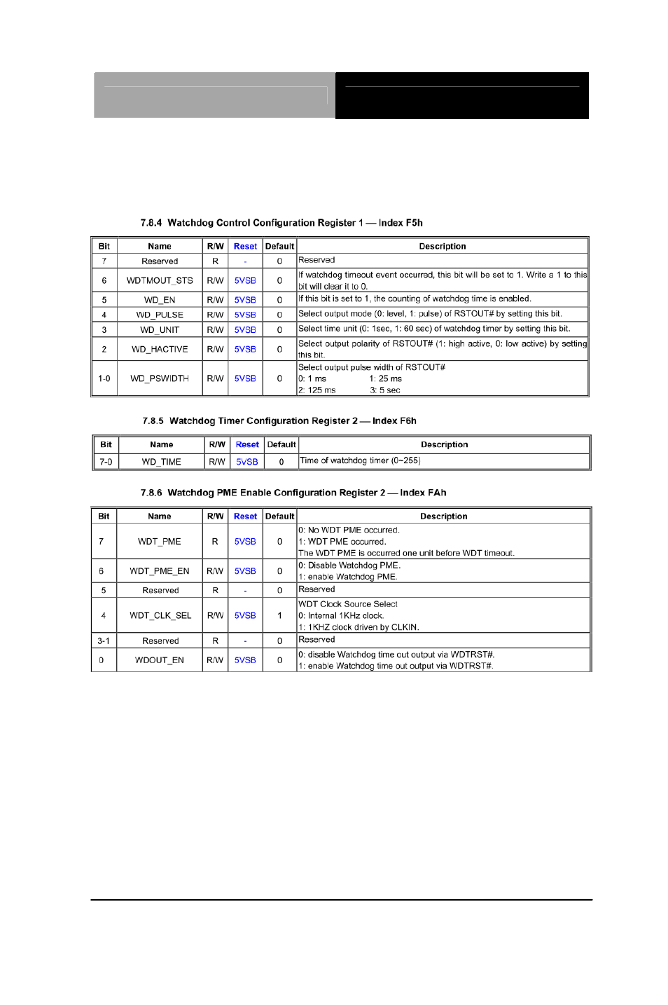 AAEON PCM-QM77 User Manual | Page 134 / 172