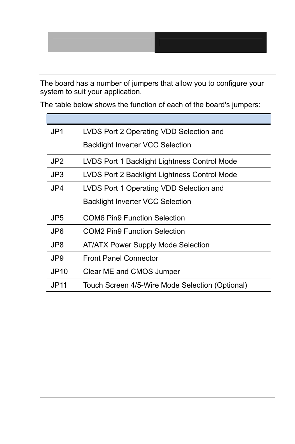 AAEON PCM-QM77 User Manual | Page 22 / 172