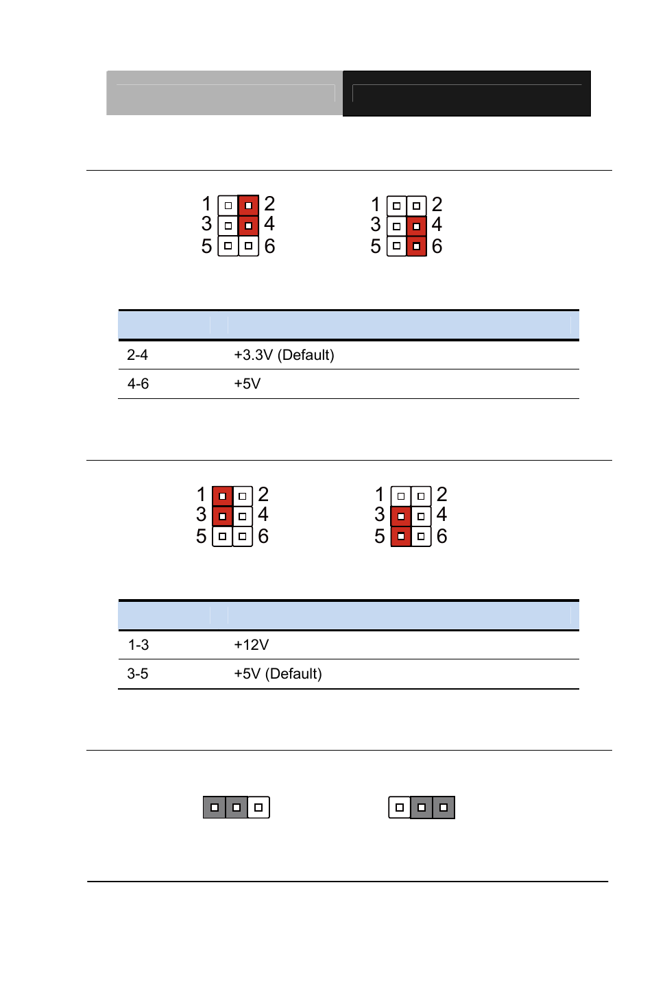 Function | AAEON PCM-QM77 User Manual | Page 27 / 172