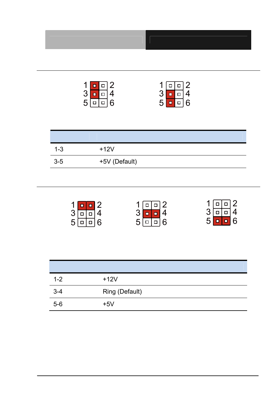 Function | AAEON PCM-QM77 User Manual | Page 29 / 172