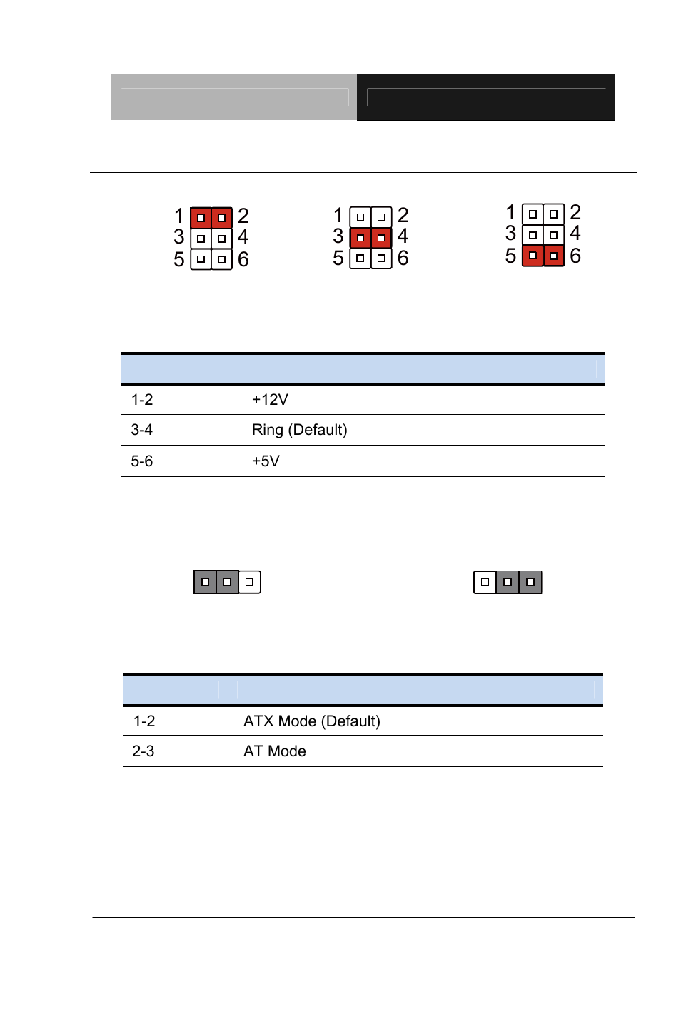 Function | AAEON PCM-QM77 User Manual | Page 30 / 172