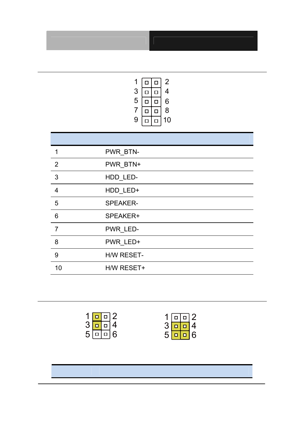 Signal, Function | AAEON PCM-QM77 User Manual | Page 31 / 172