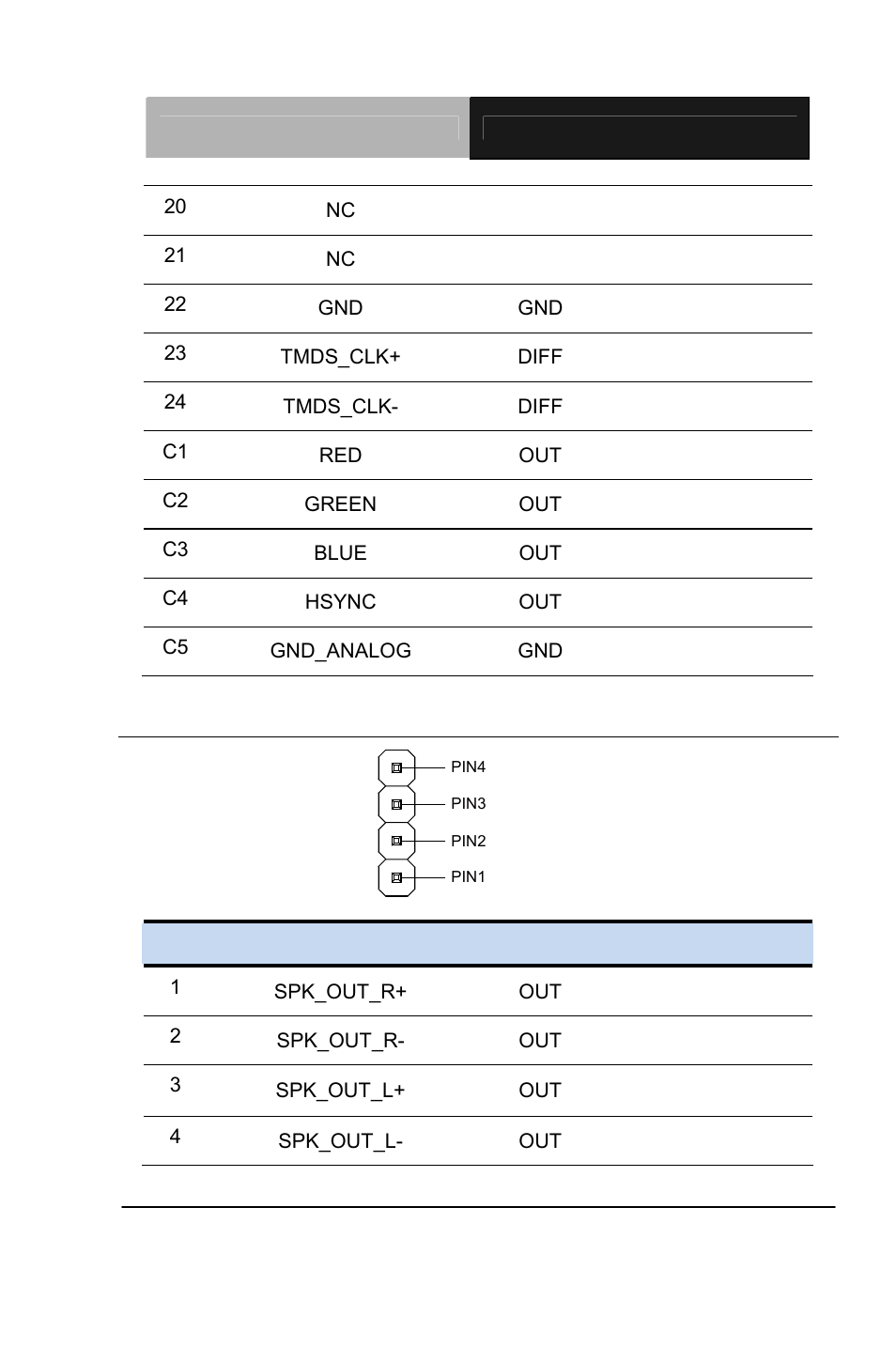 AAEON PCM-QM77 User Manual | Page 34 / 172