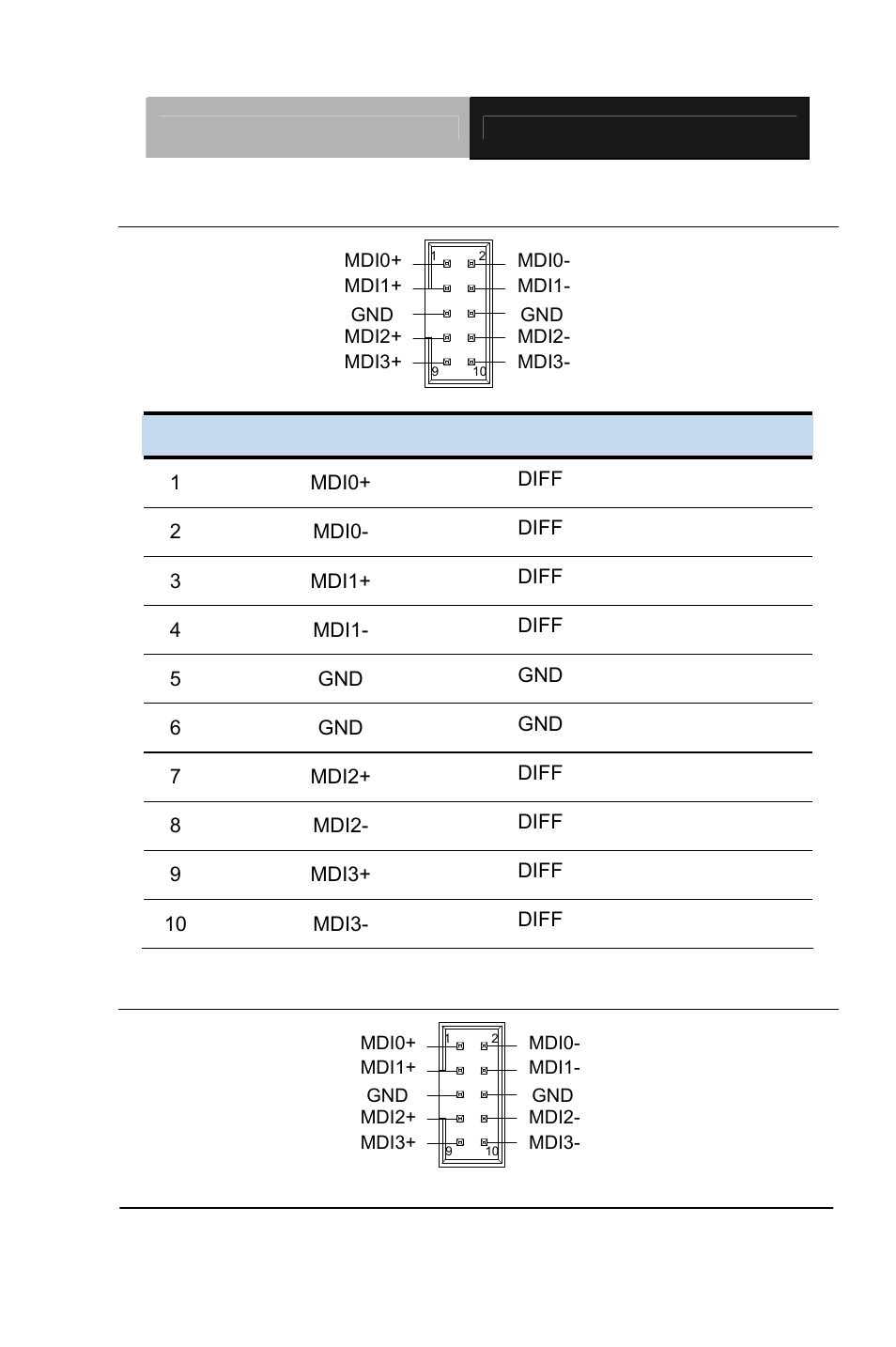 22 ethernet#2 connector (cn3) (optional), 23 ethernet#1 connector (cn4) (optional) | AAEON PCM-QM77 User Manual | Page 35 / 172