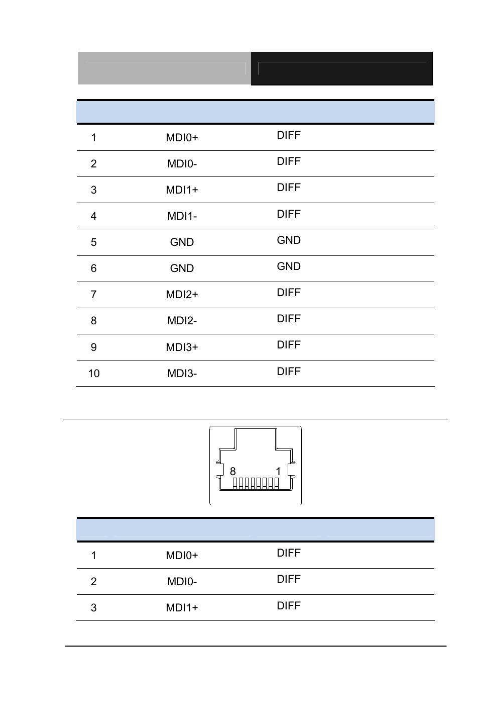 AAEON PCM-QM77 User Manual | Page 36 / 172