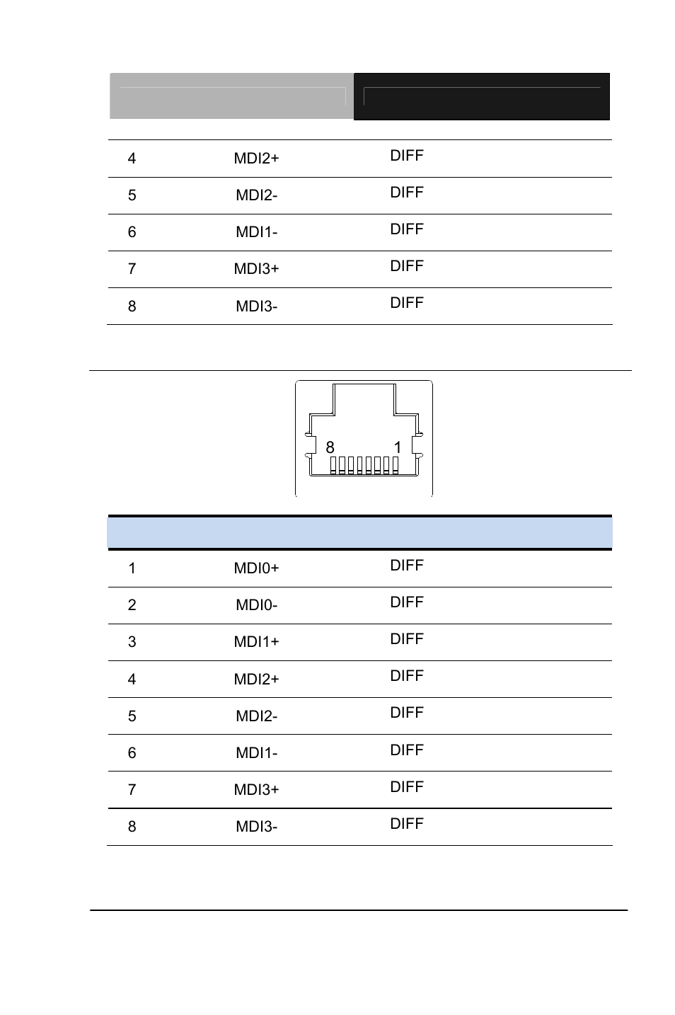 AAEON PCM-QM77 User Manual | Page 37 / 172