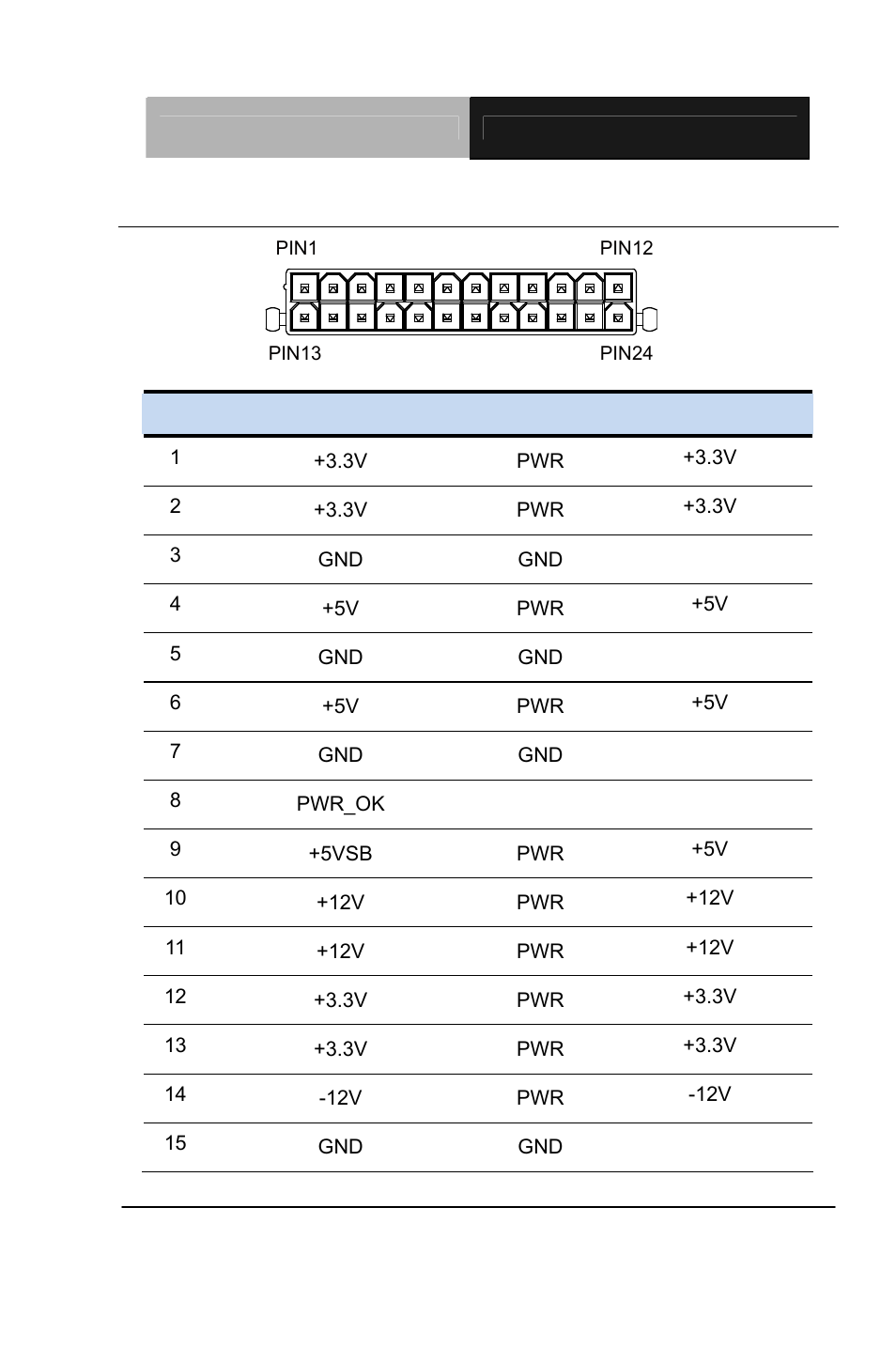 AAEON PCM-QM77 User Manual | Page 38 / 172