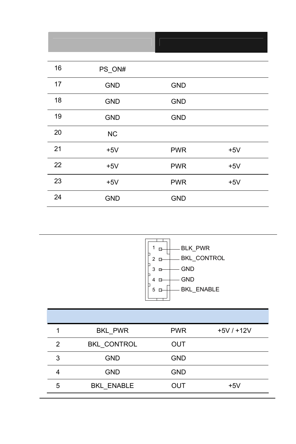 AAEON PCM-QM77 User Manual | Page 39 / 172