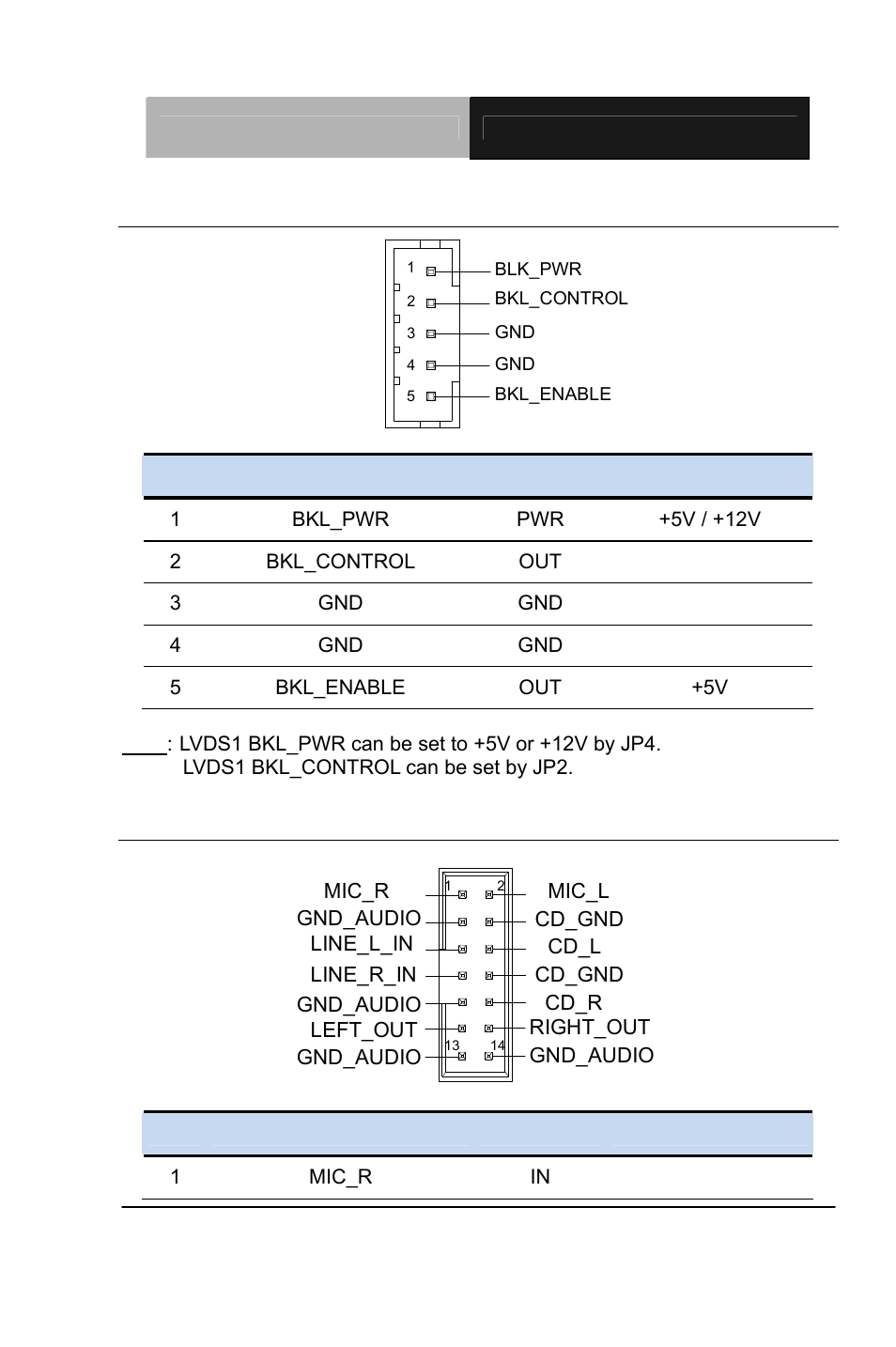 29 audio in/out/cd-in and mic connector (cn10) | AAEON PCM-QM77 User Manual | Page 40 / 172