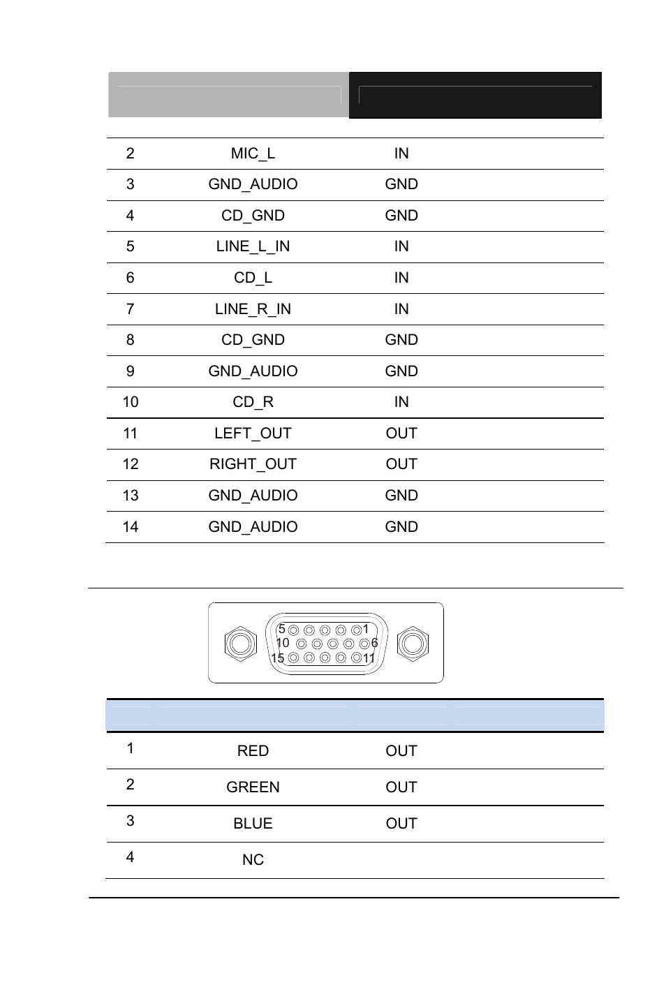 AAEON PCM-QM77 User Manual | Page 41 / 172